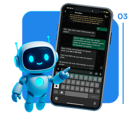 Dashboard em notebook